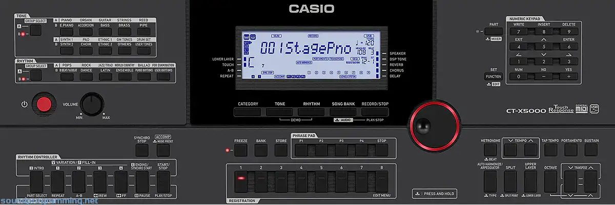 Casio CT-X5000 Panel View