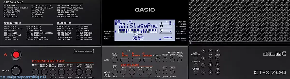 Casio CT-X700 Panel View
