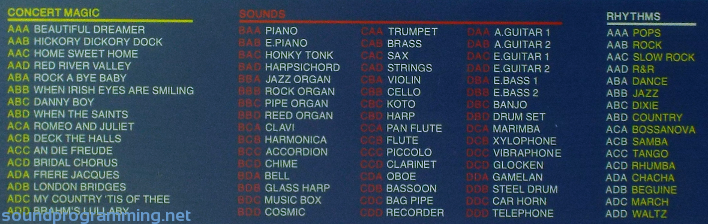 Kwai MS32 Sound List