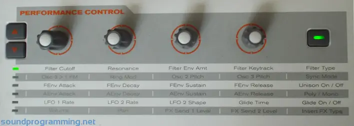 M-Audio Venom Performance Control Section