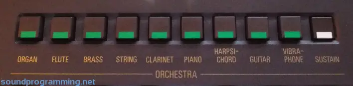 Yamaha PS-3 Instrument Controls