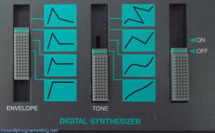 Yamaha PSR-22 Digital Synthesizer Section