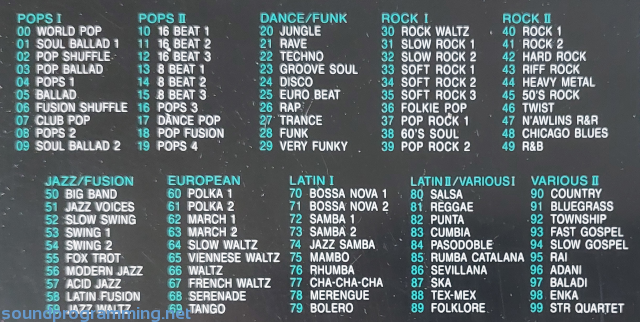 Casio CTK-611 Rhythm List