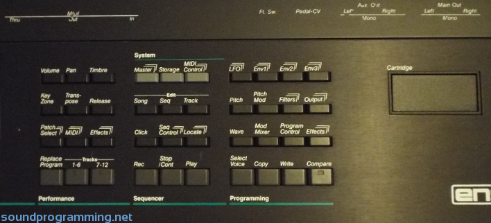 Ensoniq VFX-SD Panel Right Side