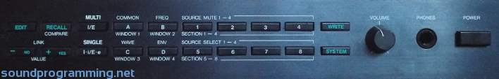 Kawai K1r Panel - Right Side