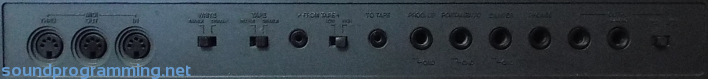 Korg DW-8000 Rear Connections