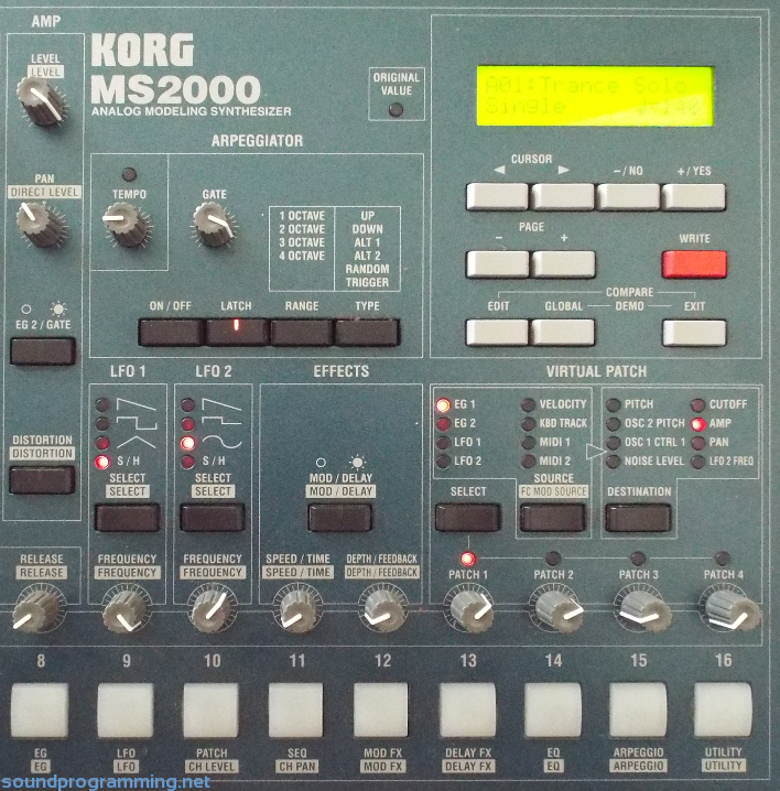 Korg MS2000 Panel Right Side