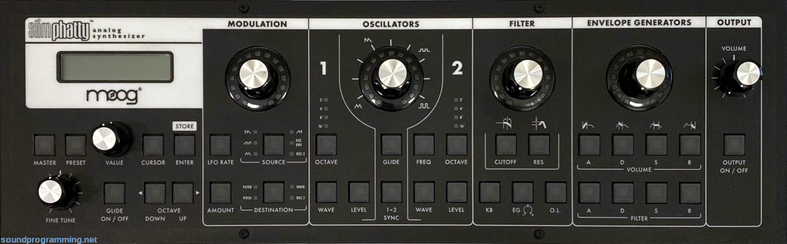 Moog Slim Phatty Front Panel View