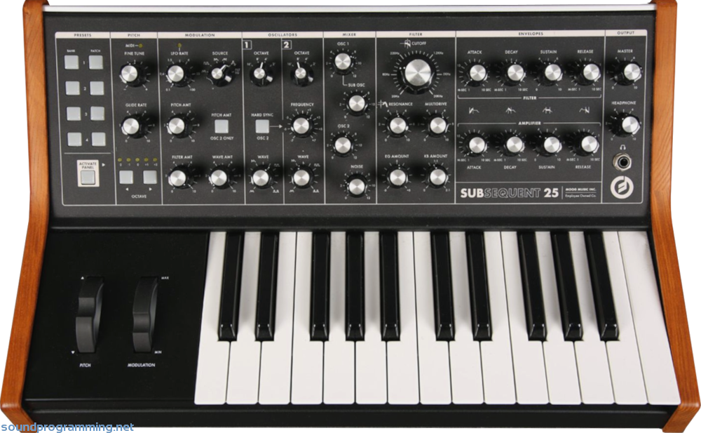 Moog Sub 25 Front Panel View
