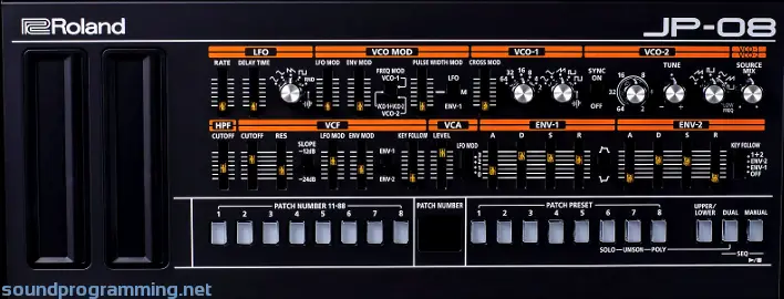 Roland JP-08 | Sound Programming