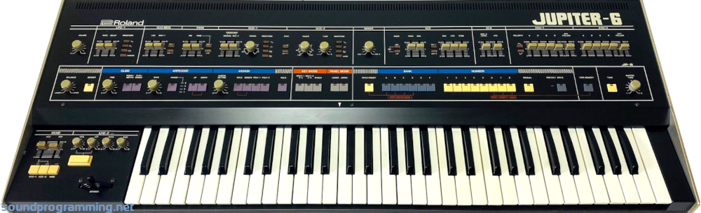Roland Jupiter 6 Front View