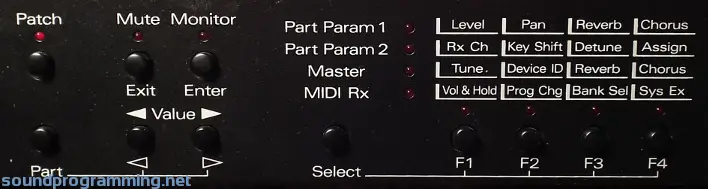 Roland M-GS64 Front Panel Controls