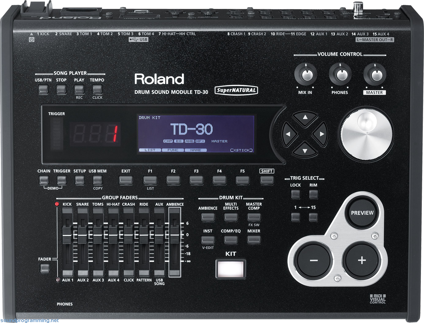 Roland TD-30 Front View