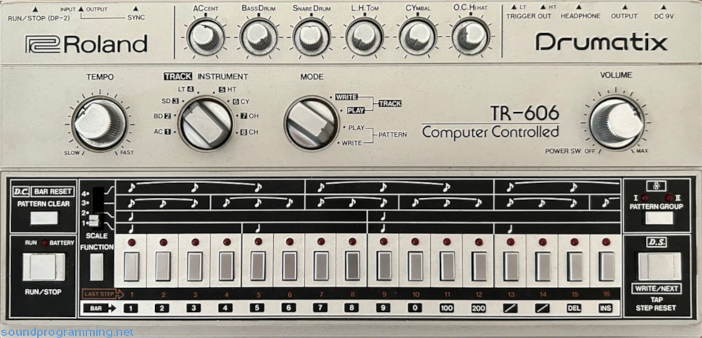 Roland TR-606 Drumatix Front Panel View