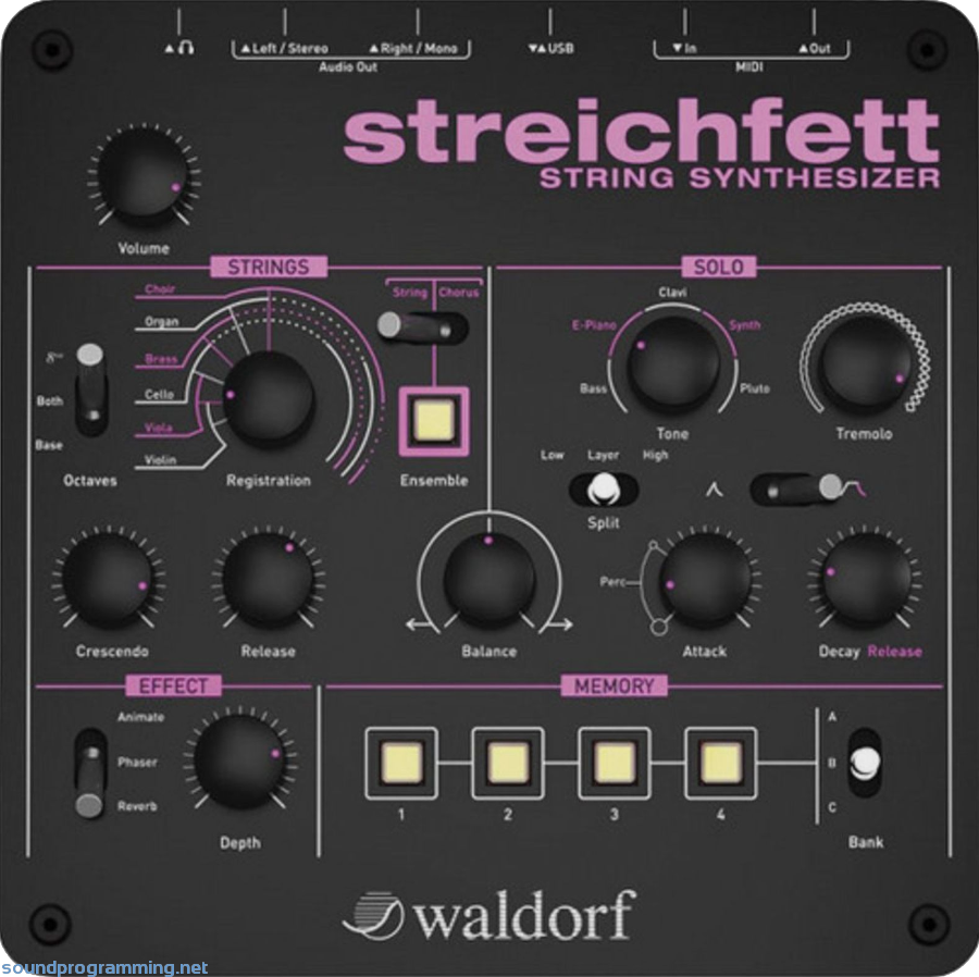Waldorf Streichfett Top View