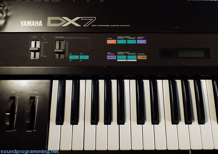 Yamaha DX7 Left Side