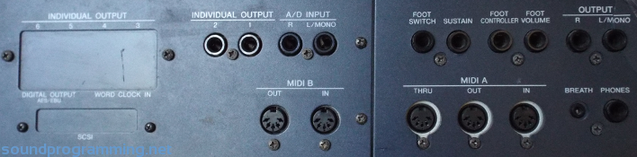 Yamaha EX5 Rear Connections